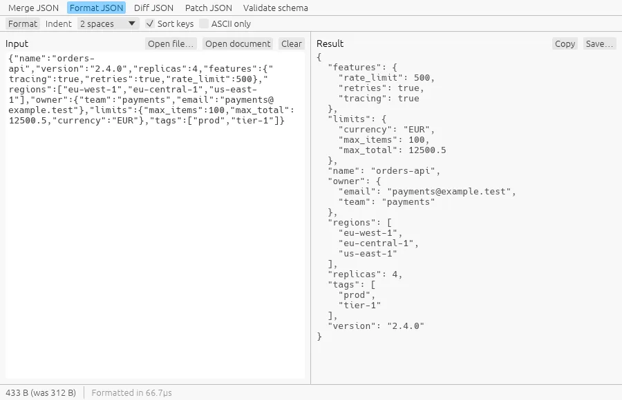 Format JSON: a minified document pretty-printed with its keys sorted.